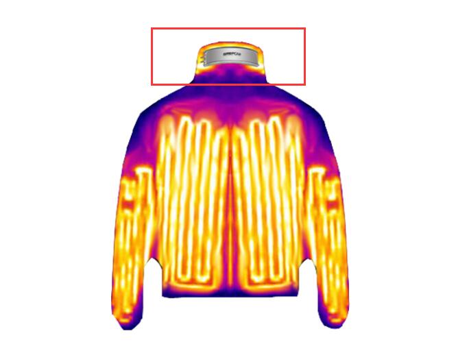 格瑞普加熱服電池裝載示意圖