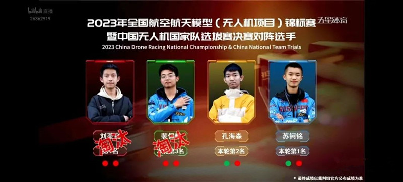 2023年中國無人機國家隊選拔賽 2023年中國無人機國家隊選拔賽