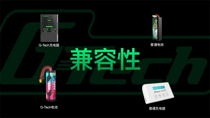 G-Tech 生態(tài)系統 G-Tech 生態(tài)系統