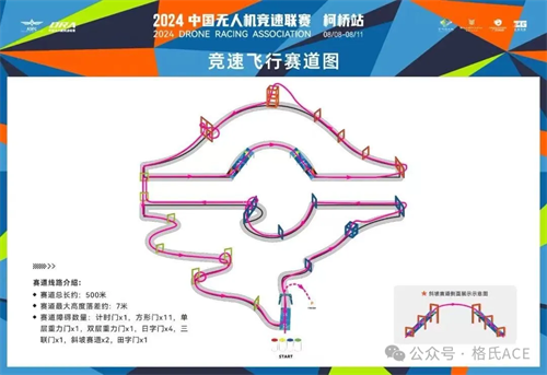 2024無(wú)人機(jī)競(jìng)速聯(lián)賽柯橋站