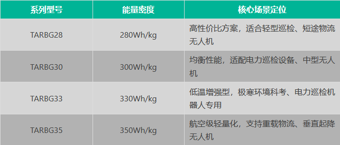 全梯度能量密度 全梯度能量密度