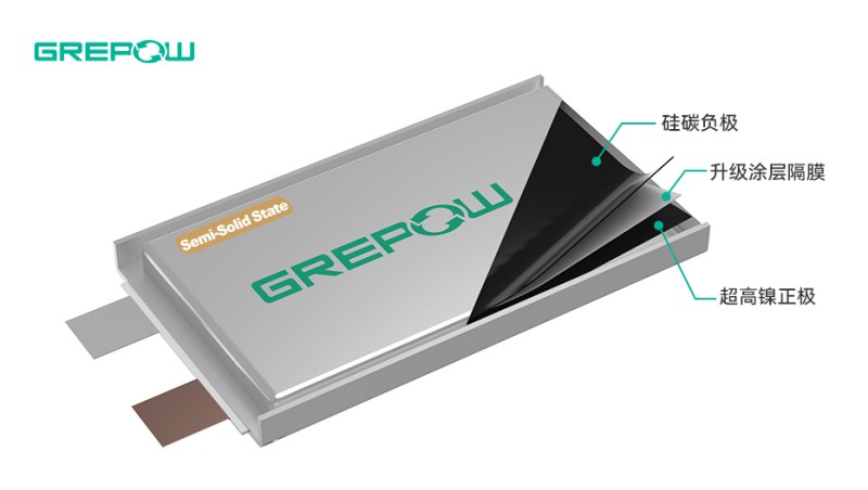 電芯材質(zhì) 電芯材質(zhì)