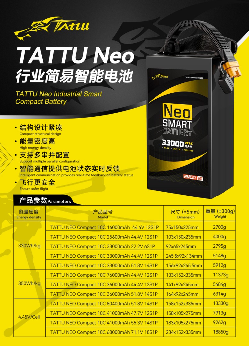 Tattu Neo行業(yè)簡(jiǎn)易智能無(wú)人機(jī)電池 Tattu Neo行業(yè)簡(jiǎn)易智能無(wú)人機(jī)電池