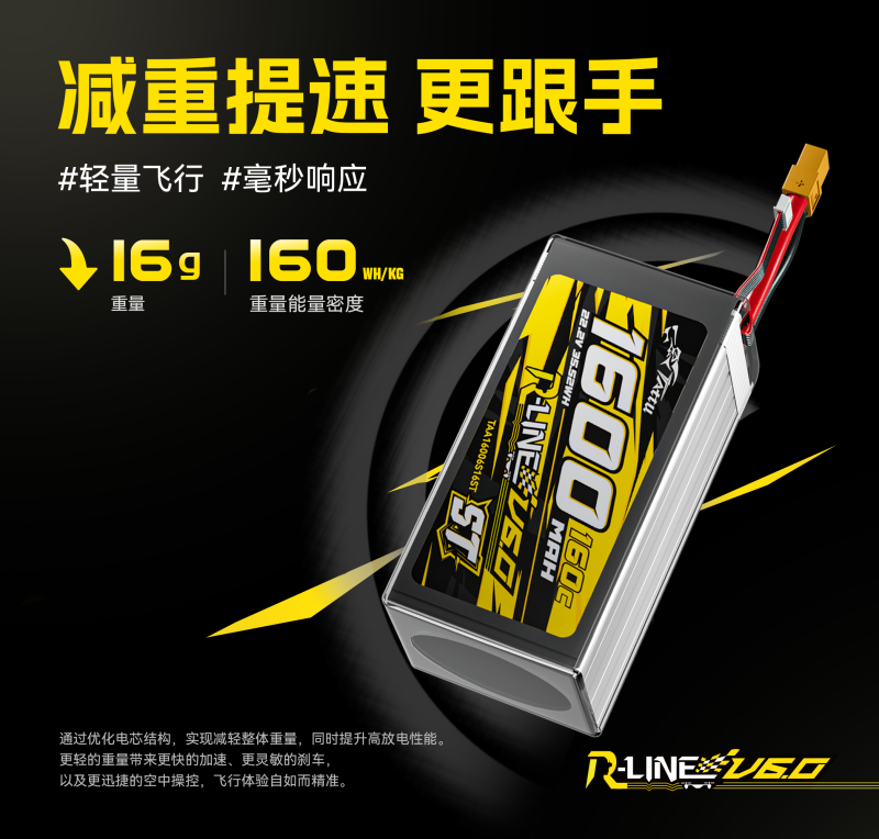 減重提速，更跟手